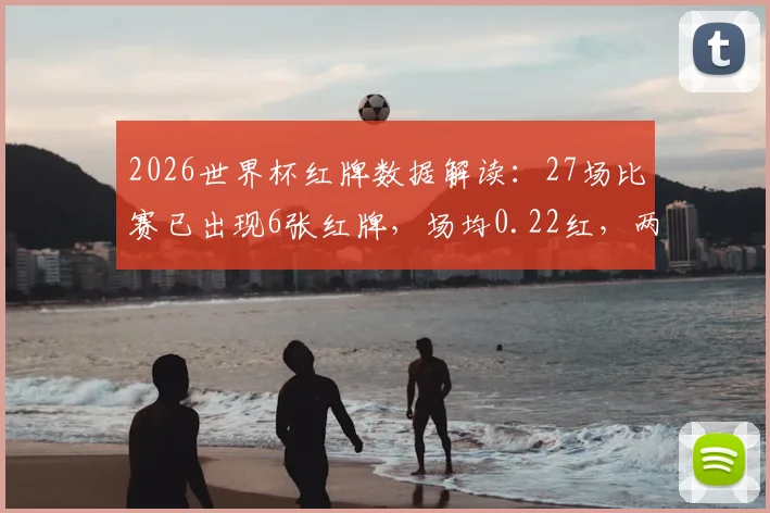 2026世界杯红牌数据解读：27场比赛已出现6张红牌，场均0.22红，两场比赛单场至少两张